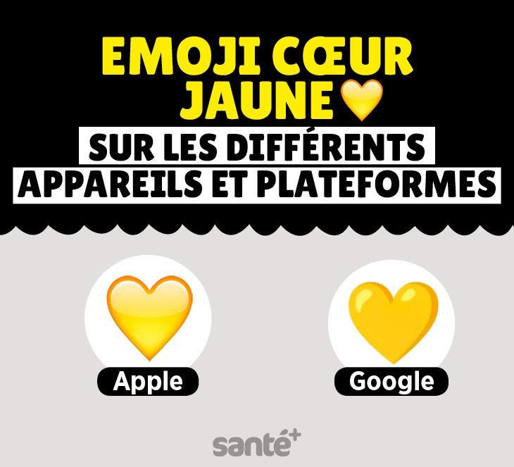 Variante émoji coeur jaune