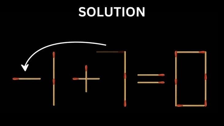 Etape 1 de la solution