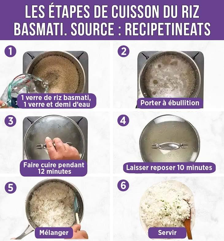 Les étapes de cuisson du riz basmati