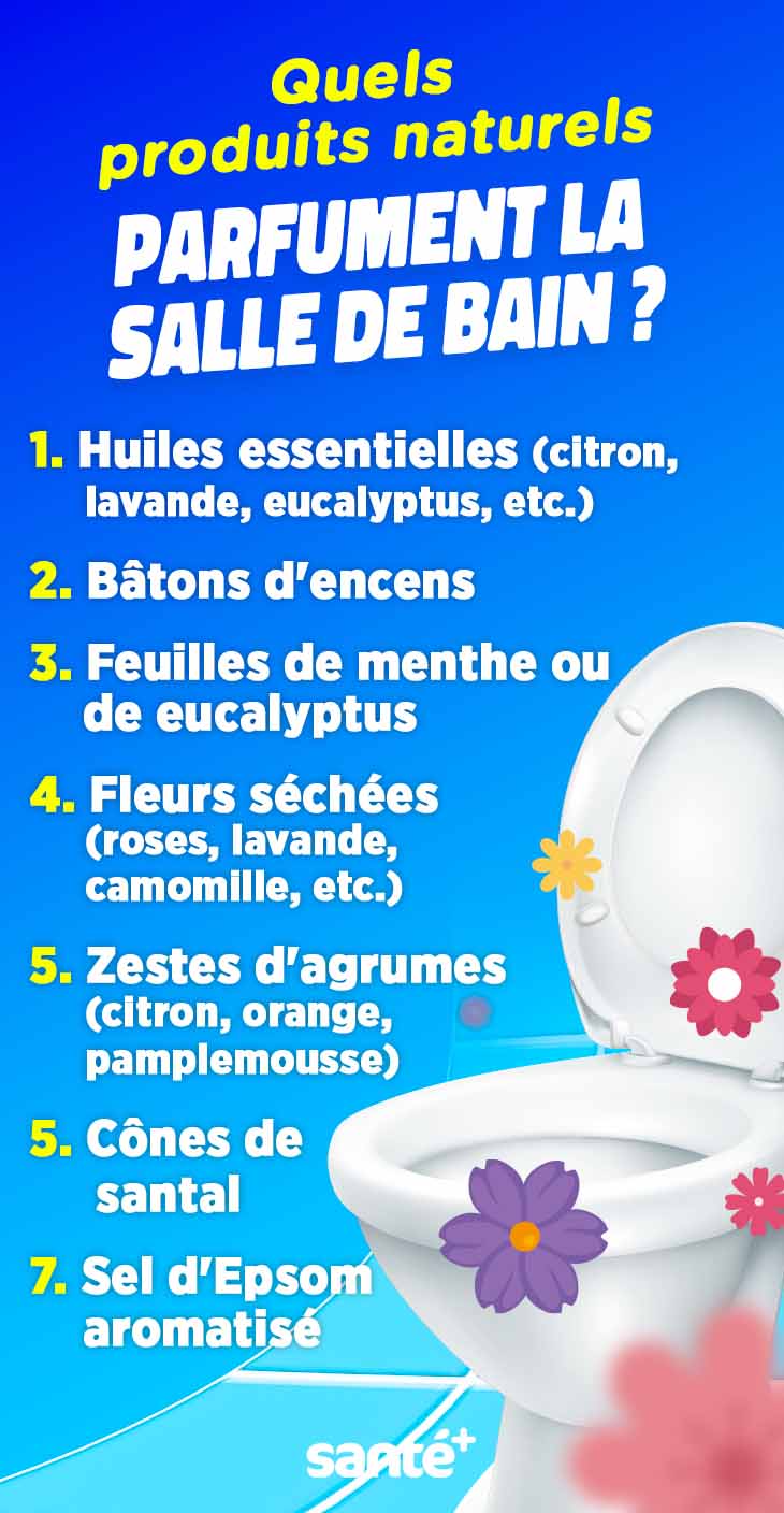 Quels produits naturels parfument la salle de bain - Infog001