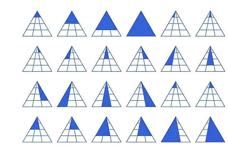 Réponse du défi visuel – source : spm