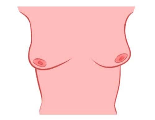 Voici ce que révèle la forme de vos seins sur votre personnalité