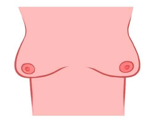 Voici ce que révèle la forme de vos seins sur votre personnalité