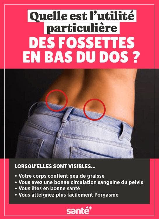 bas du dos fossette