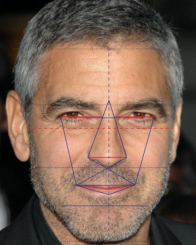 george clooney visage