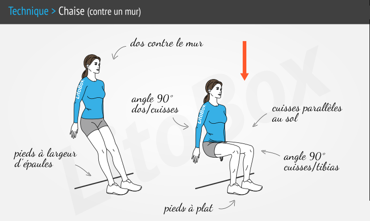 Perdez du poids et renforcez vos muscles à l’aide de cet exercice de 8 minutes